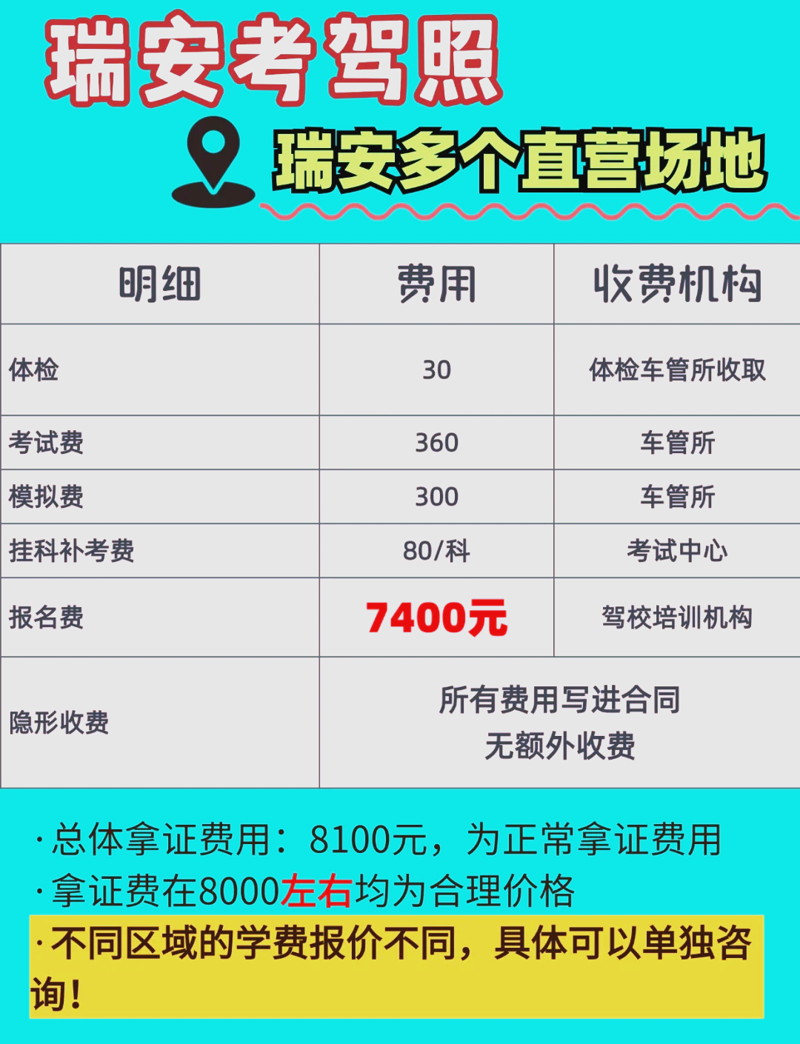 轻松学会开车技巧和选择驾校的攻略