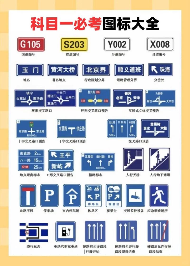 科目一最新动态解读：驾驶新手必读